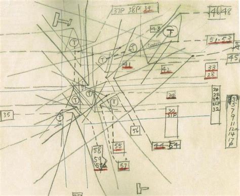 Breaking Down the Iconic 'Crop Duster' Scene from Alfred Hitchcock's ...