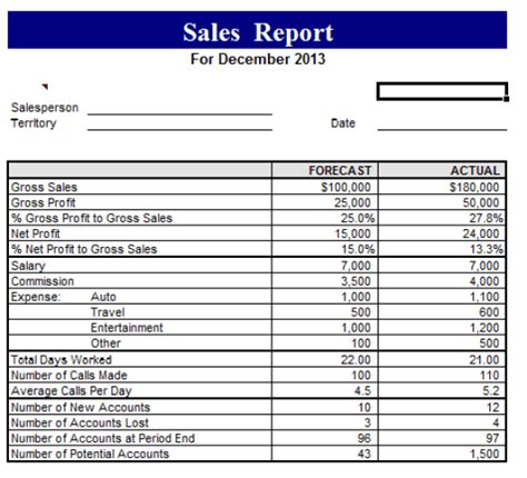 Free Monthly Sales Report Template Excel ~ Excel Templates