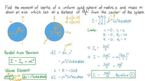 Question Video: Finding the Moment of Inertia of a Solid Sphere about ...