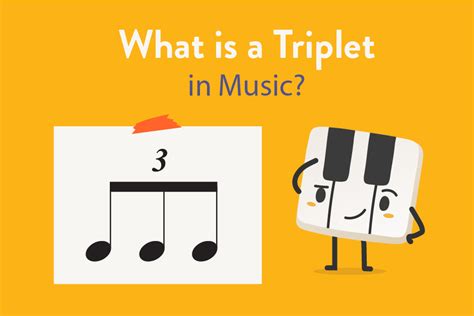 What is a Triplet in Music? - Hoffman Academy