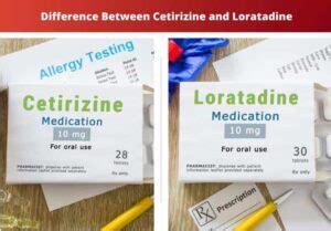 Desloratadine, Uses, Side Effects, Loratadine vs Desloratadine