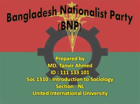 Bangladesh nationalist party