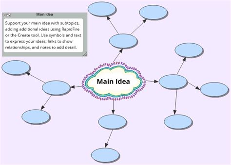 Idea Map Template: Inspiration mind map template | Biggerplate