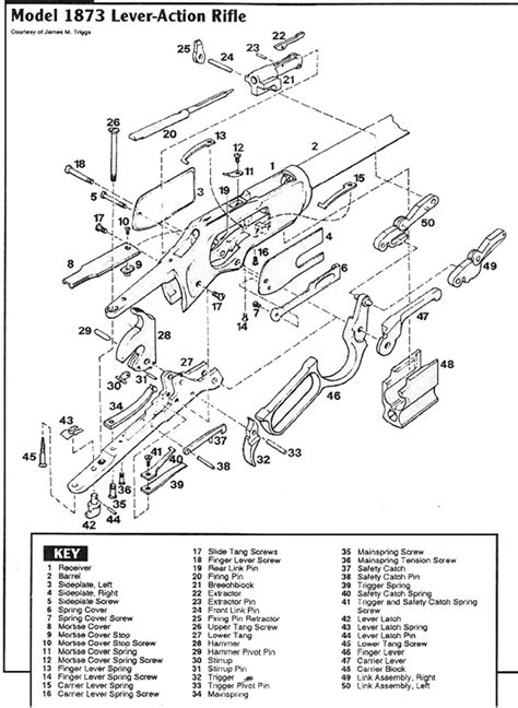 Winchester Model 190 Schematic