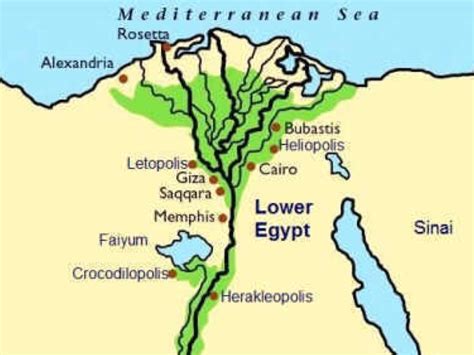 Ancient Egypt Nile Map