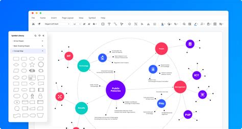 Free Concept Map Maker with Free Templates - EdrawMax