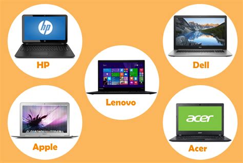 India Imports of Top Laptops Brands in 2017 – Laptop Importers in In