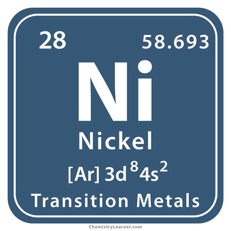 Nickel Facts, Symbol, Discovery, Properties, Uses