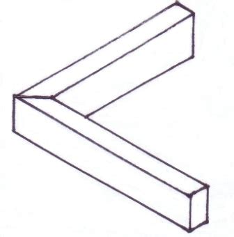 Woodwork - Mitre Joint information and Pictures