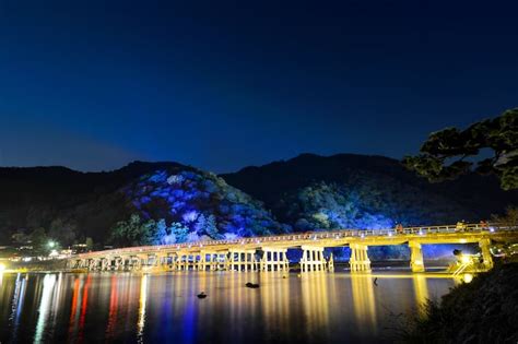 10 Most Popular Festivals and Events in Kyoto - Where to Experience ...