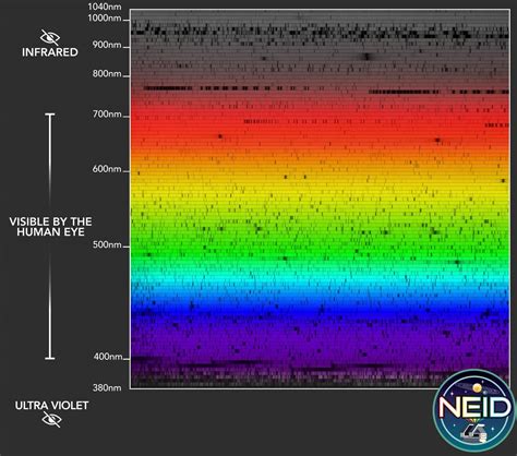 Exoplanet discovery tool begins its mission