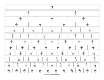 Fraction Grid Template with Labels Teachers Printables, free to ...