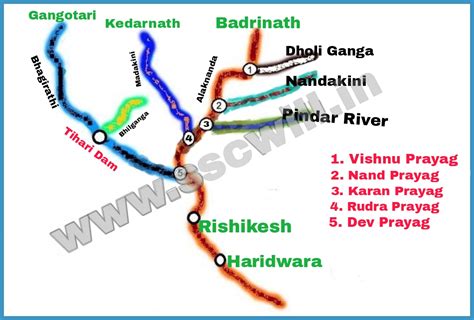 Tributary River Map