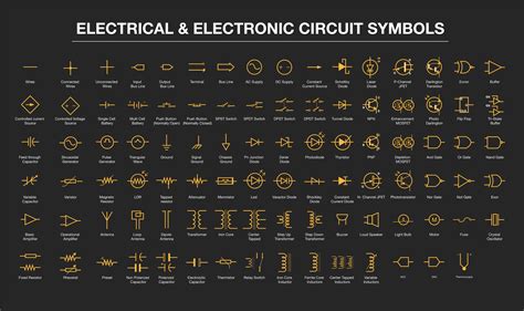 Residential Electrical Symbols Chart Pdf