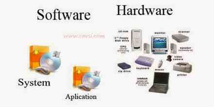 Information System Hardware - Assignment Point