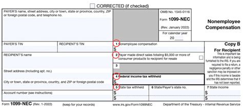 How To Use the IRS 1099-NEC Form | FlyFin