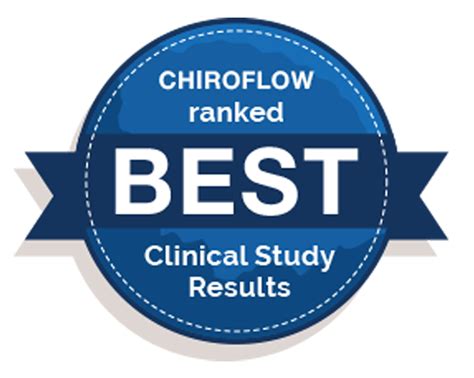 Official Retailer of Chiroflow | Chiroflow Professional Premium ...