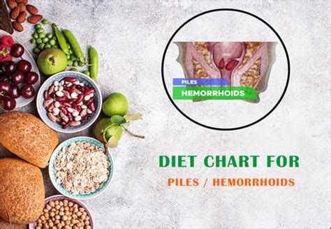 Diet Chart For Piles / Hemorrhoids