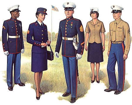 United States Air Force Uniforms