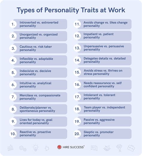 Defining 40 Personality Traits at Work | Hire Success®