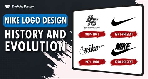 Nike Logo Design History and Evolution - The Web Factory