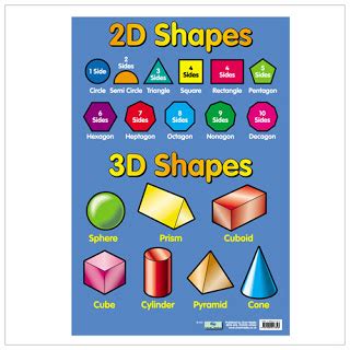 3d Shape Names :: 3d Puzzle Image