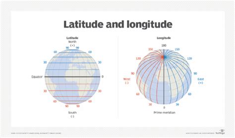 Latitude Longitude Coordinates For Address - Spring Semester 2024