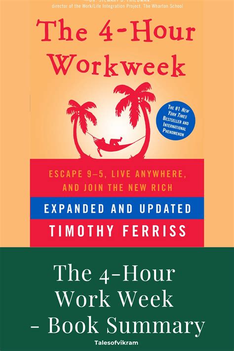 The 4-Hour Work Week - Book Summary | 4 hour work week, Book summaries ...