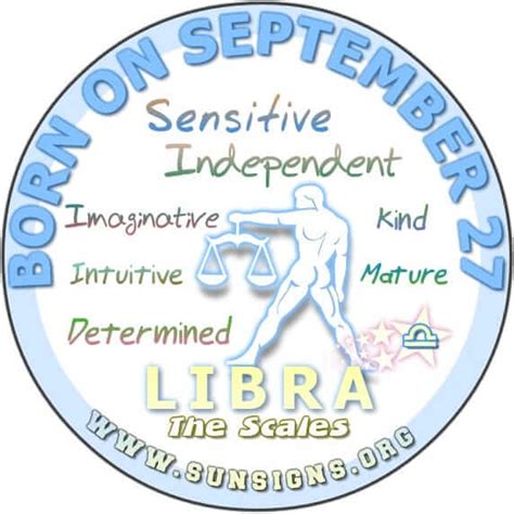 September 27 Birthday Horoscope Personality | Sun Signs