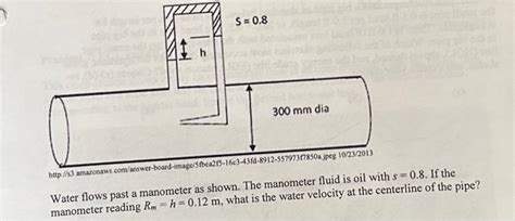 Solved If the Water flows past a manometer as shown. The | Chegg.com