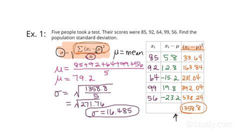 Calculating Population Standard Deviation | Algebra | Study.com