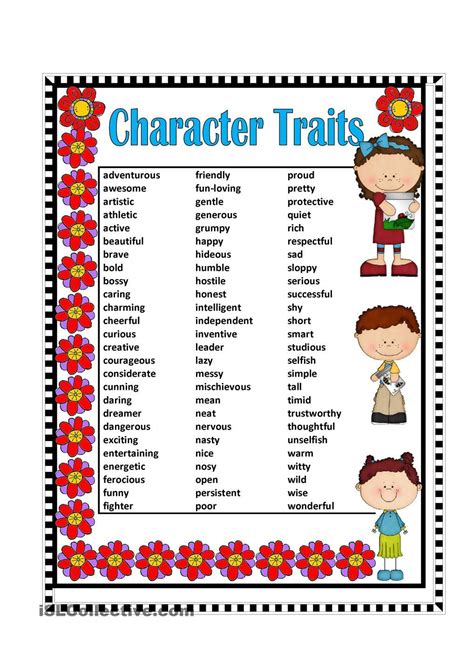 Printable List Of Good Character Traits