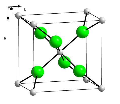 Calcium chloride - Wikipedia