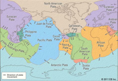 plate tectonics | Definition, Theory, Facts, & Evidence | Britannica