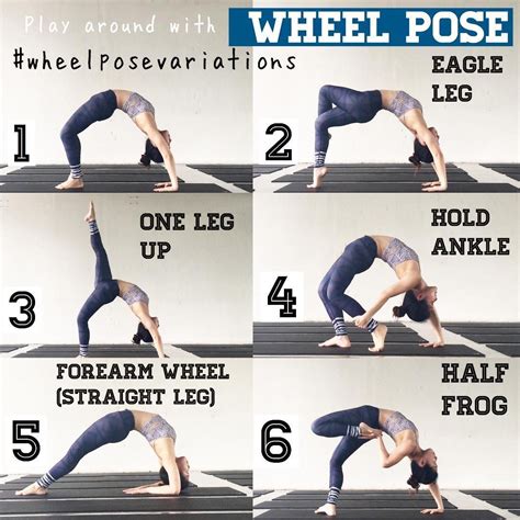 What Is Wheel Pose In Yoga at Jessie Harrison blog