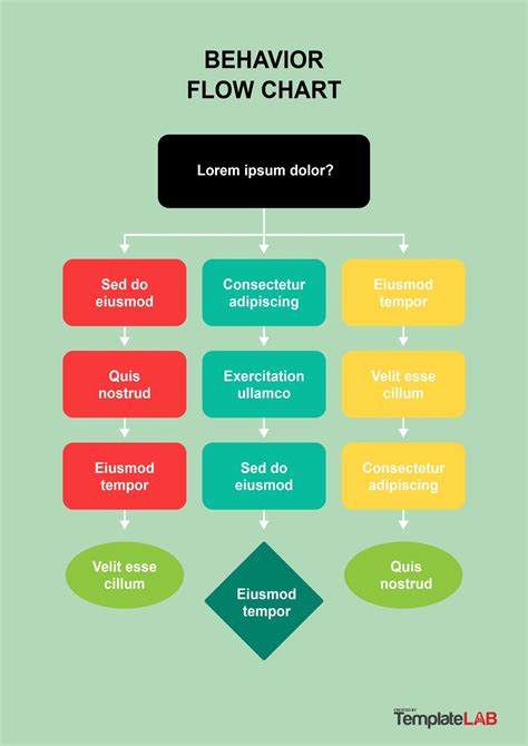 26 Fantastic Flow Chart Templates [Word, Excel, Power Point]