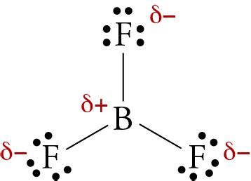 Water Lewis Structure Polarity