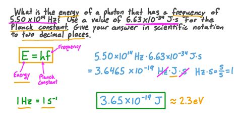 Hertz Physics Formula