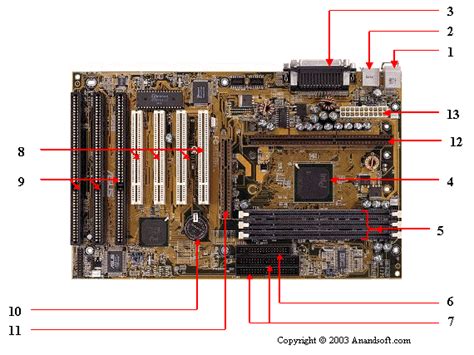 Mobile Motherboard Parts And Functions | Reviewmotors.co