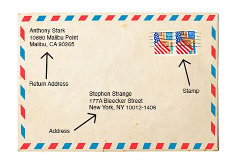 How To Address An Envelope/Package | [Complete Format Guide]