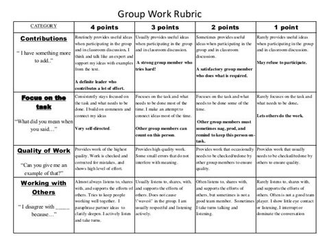 Groupwork Rubric