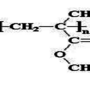 The chemical structure of PMMA polymer | Download Scientific Diagram