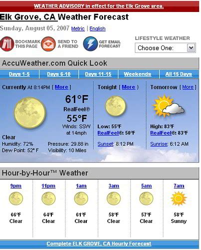 Satellite weather elk grove - mokasinposts