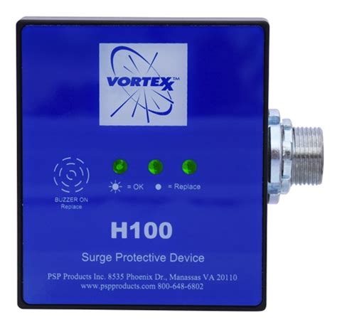 Whole House Surge Protector Installation - Home Surge Protection