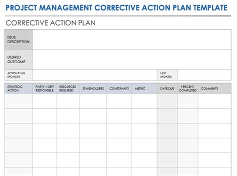 Corrective Action Plan Templates | Smartsheet