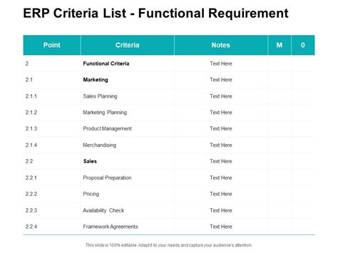 Erp Requirements Template | TUTORE.ORG - Master of Documents