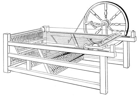 A Spinning Jenny moment for office workers - Gislen Software