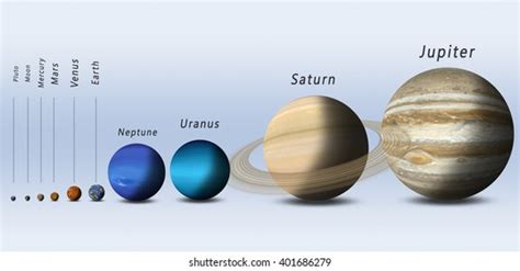 Planets Size Comparison Chart