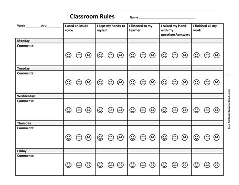 Printable Classroom Behavior Chart template | Templates at ...