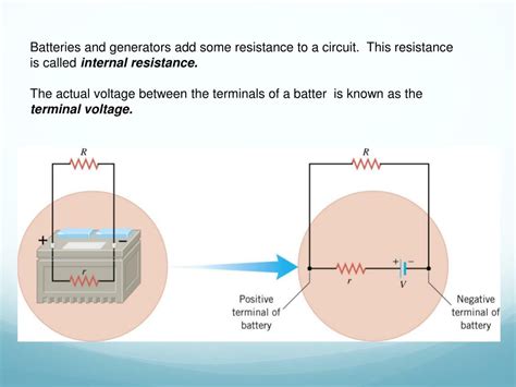 PPT - Internal Resistance PowerPoint Presentation, free download - ID ...